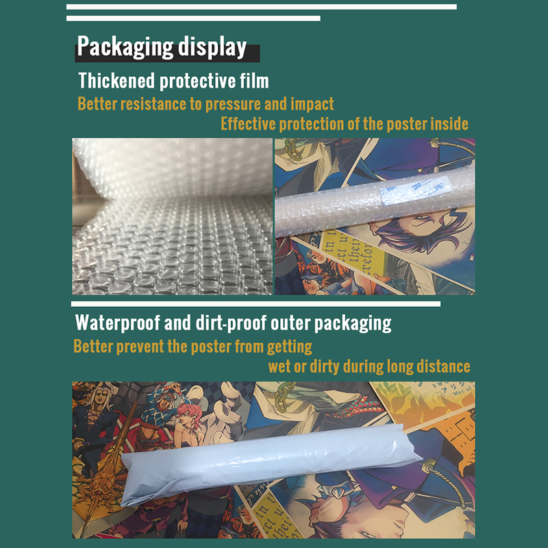 Jojo Bizarre Adventure Poster Decor Anime Wall Home Pictur Painting Vintage Kraft Paper 4k Hd Printing - 6