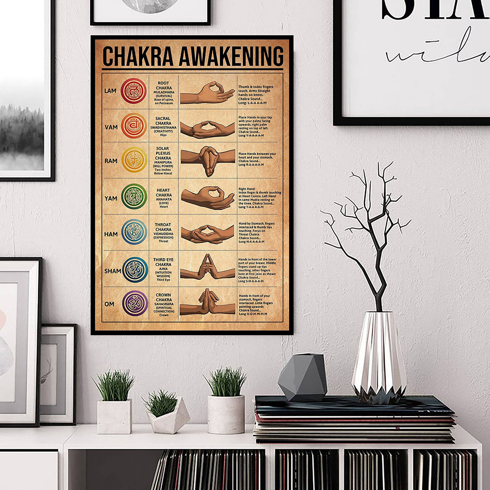 Yoga Chakra Awakening Vintage Posters And Prints Hand Movement Canvas Painting Modern Wall Home Decor Pictures - 3