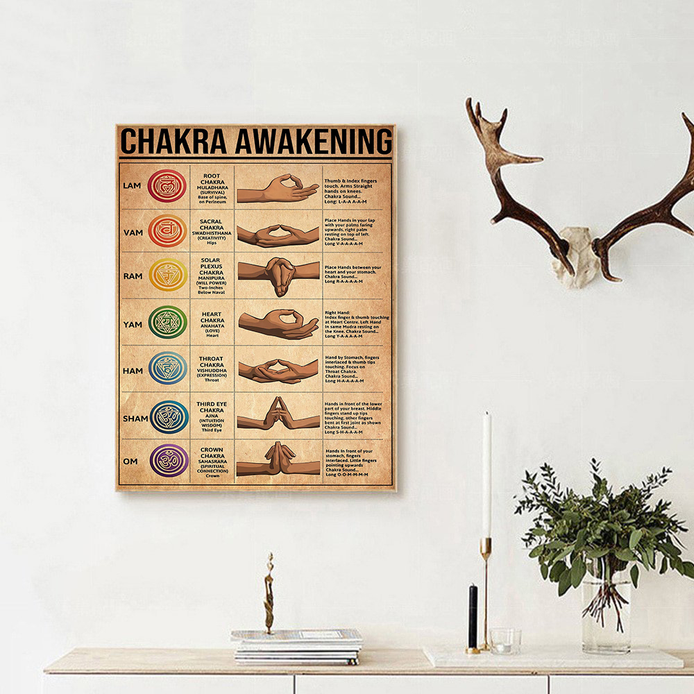 Yoga Chakra Awakening Vintage Posters And Prints Hand Movement Canvas Painting Modern Wall Home Decor Pictures - 2