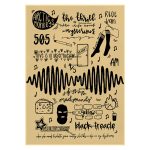 Rock Band Arctic Monkeys Posters Vintage Kraft Paper Wall Stickers Home Bar Decor Mural Diy Room Study Decoration Art Painting - 4