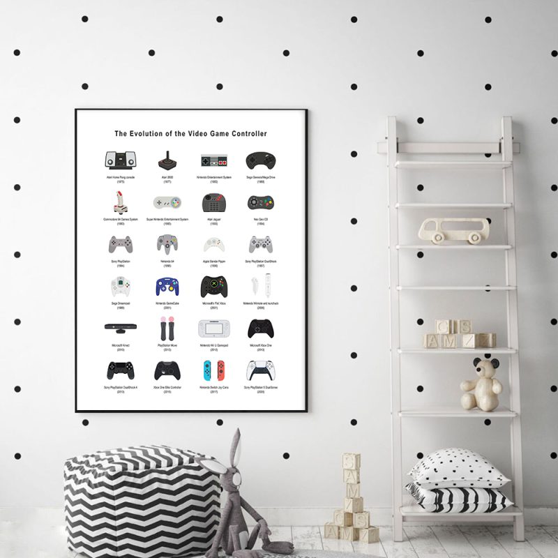 Retro Gaming Canvas Art Video Game Controller Poster Gamer Boyfriend