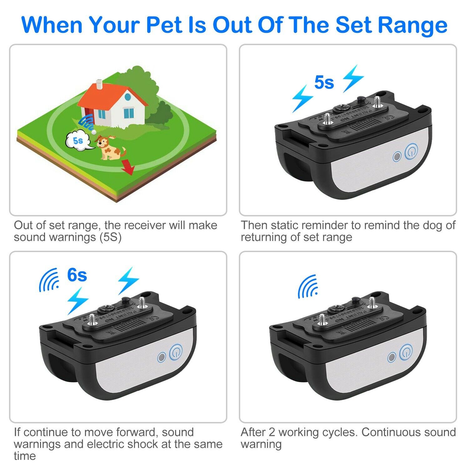 Wireless 2in1 Electric Dog Fence Training Collar Outdoor Adjustable Range Waterproof Reflective With Remote - 4