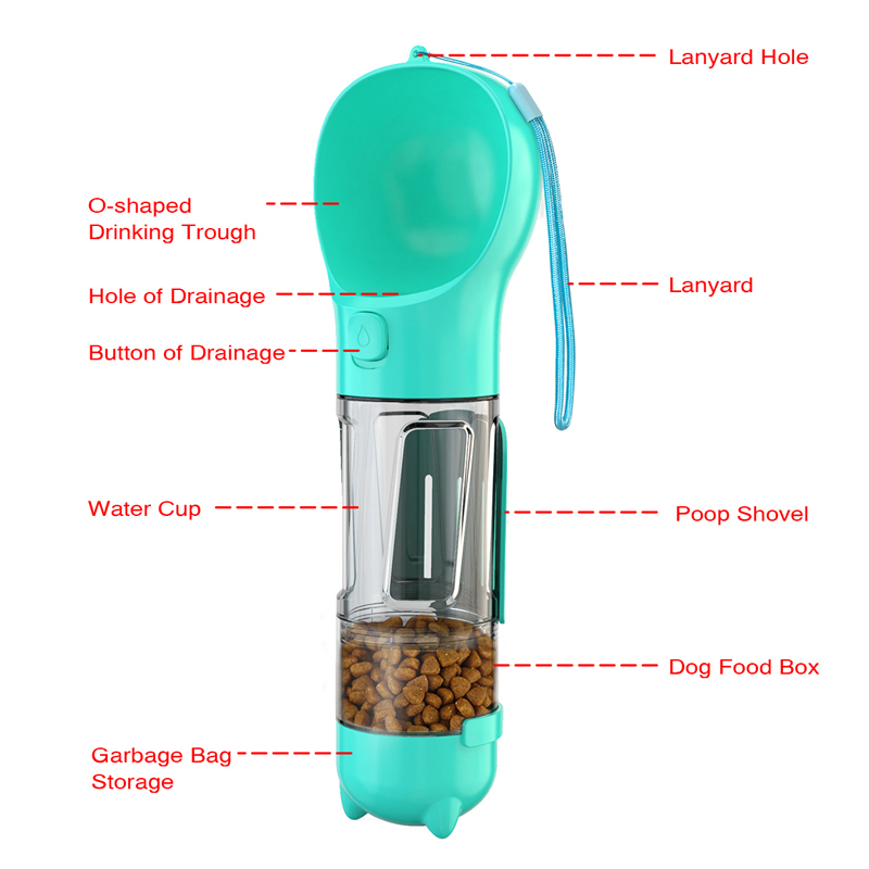 Portable 3in1 Dog Water Bottle Travelfriendly Pet Feeder Cat Puppy Outdoor Drinking Bowl Food Dispenser - 3