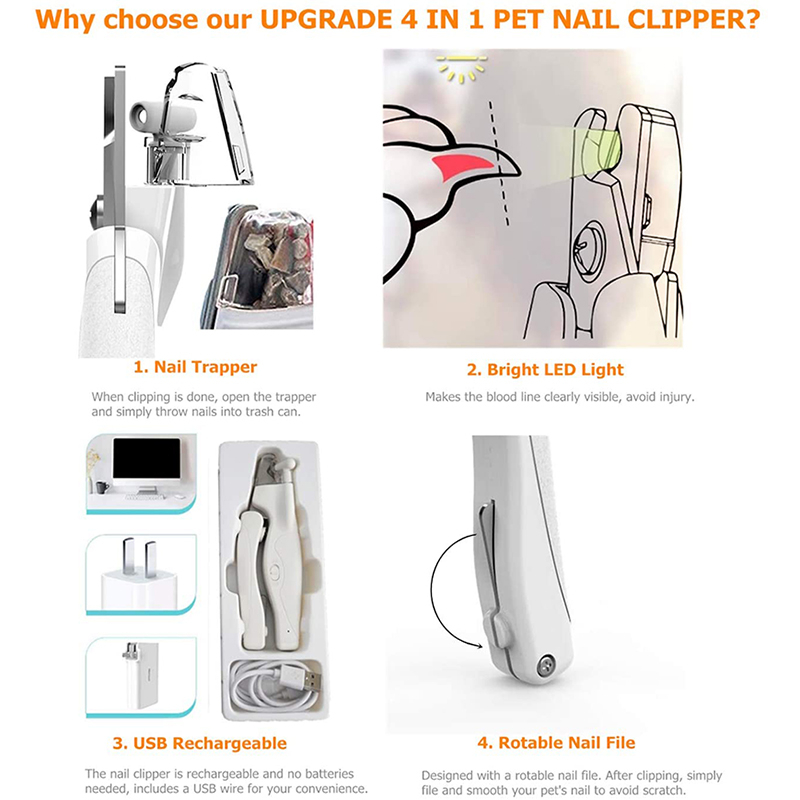 Benepaw Advanced Usb Rechargeable Dog Nail Clippers With Light Safe Pet Grooming Trimmer Ergonomic Handle Professionalgrade Cutter - 1