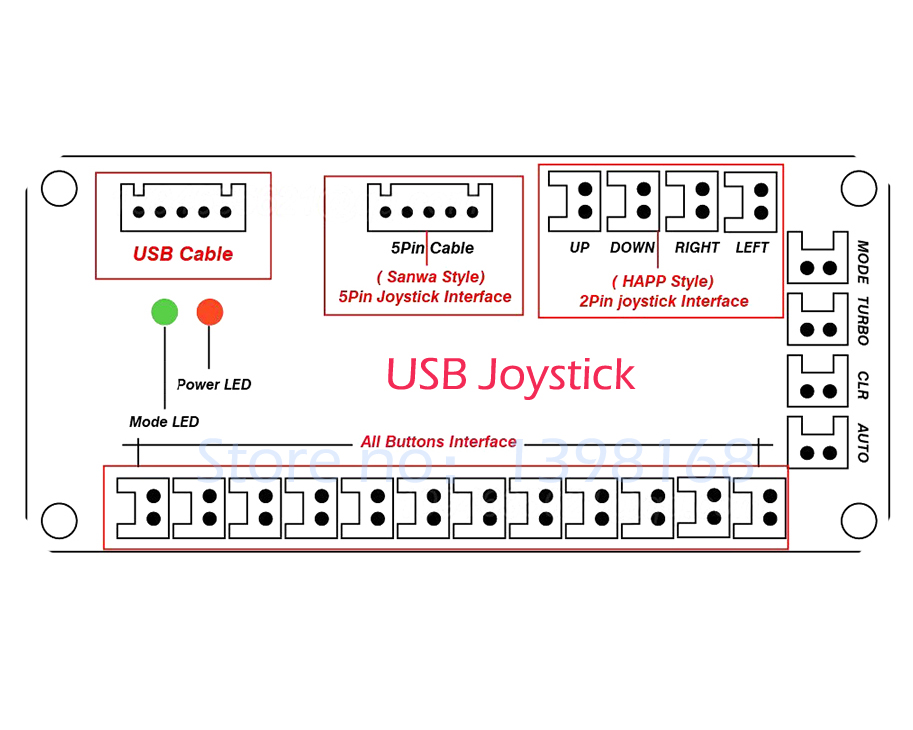 Zero Delay Usb Encoder For Pc Arcade Games Sanwa Joystick Buttons Kits Compatible With 5pin Roker 28mm Interface Parts - 2