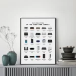 2pcs Retro Video Game Console Evolution Canvas Art For Gamer Room - 5
